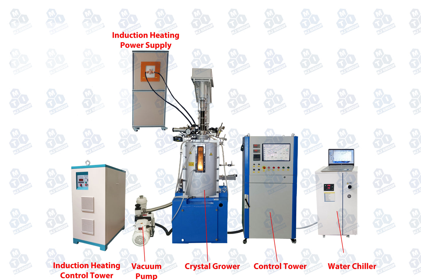 Czochralski Crystal Growth System up to 2100°C - SKJ-50CZ