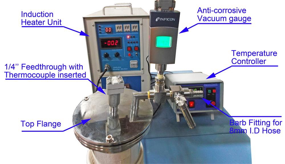 7KW Induction Heating System (80mm OD Tube, up to 1900ºC) with Temperature-Control  - EQ-SP-7TC