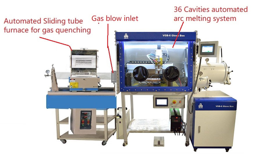 32-Station (20g) Automatic Arc Melting System for High Throughput Alloy Research- SP-MSM360