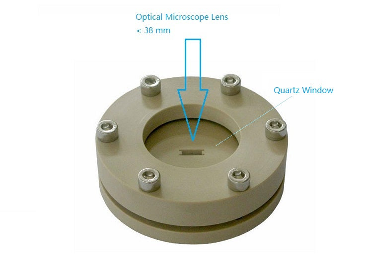 Split Cell w/ Quartz Window for In-Situ Optical Microscope Analysis of ...