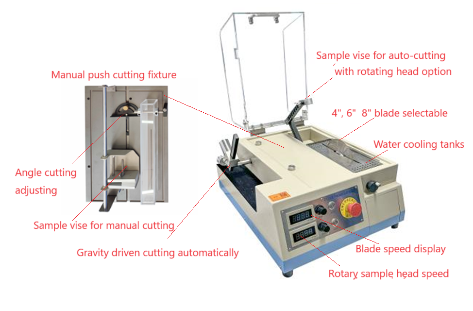 Currently Editing: Multifunctional Sectioning Saw with Optional 4" - 8" Diamond Blade - SYJ-1000