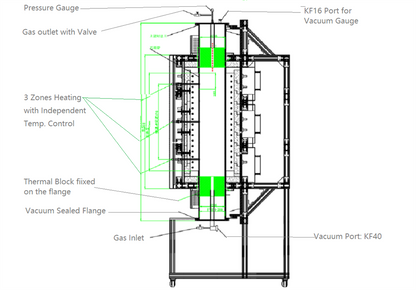 1200°C Large Vertical Tube Furnace with 8'' or 11" Quartz tube & Vacuum Flange - OTF-1100X-III-VT