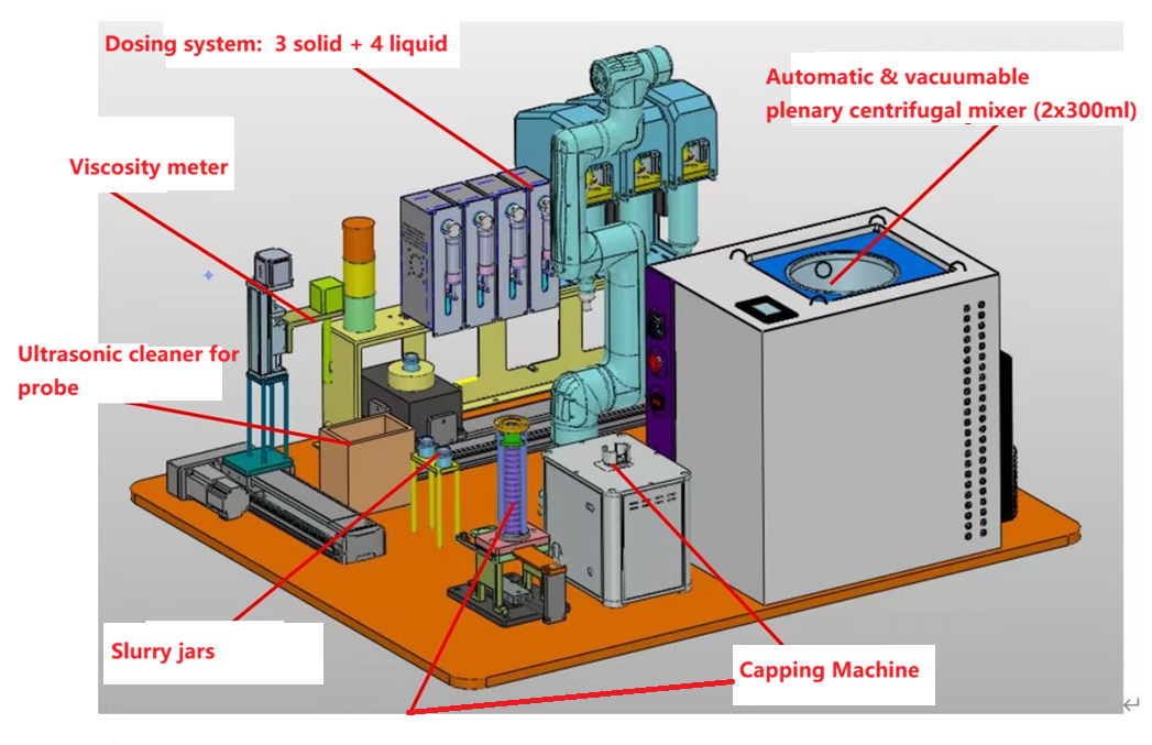 Automatic Slurry preparing System for Electronic Ink and Slurry ( 3 Li ...