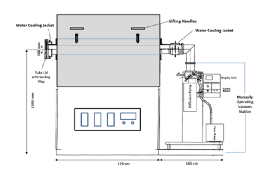 UHV Tube Furnace with 100mm ID Vessel of Ni-Based Alloy @ 1150oC Max. up to 10-6 Torr - OTF-1150X-III-100