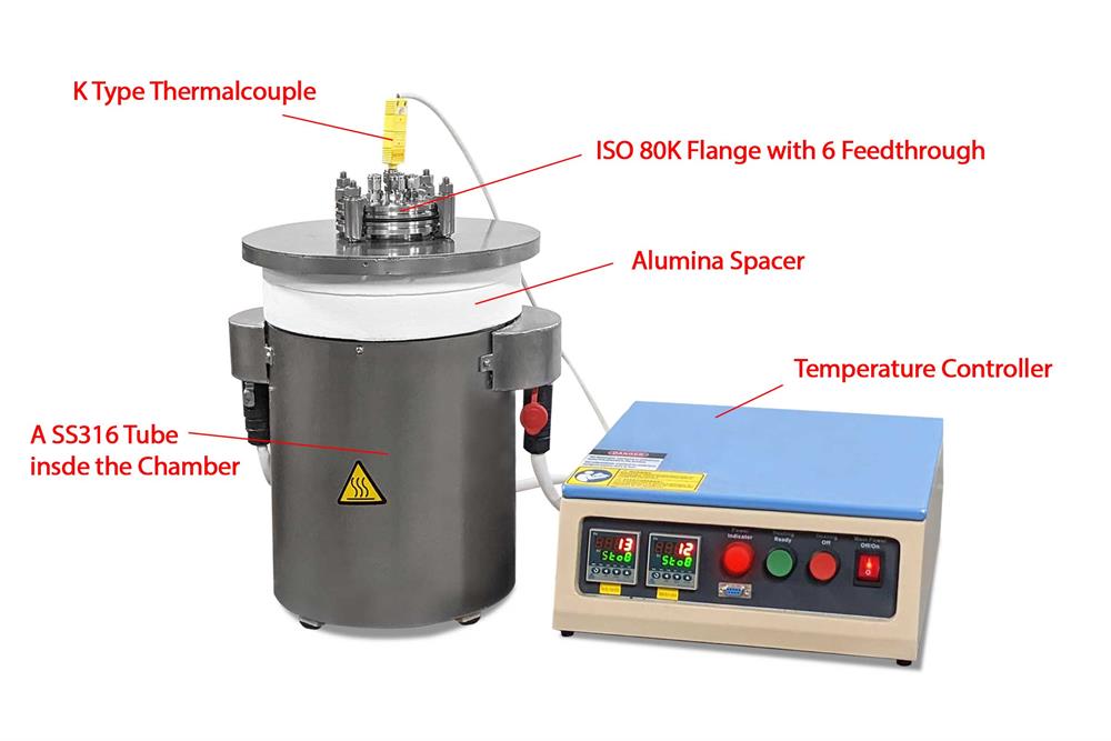 500°C Ti Metal Reactor with 6 Feedthroughs for Molten Salt Electrolyze or Battery - VBF-600Ti