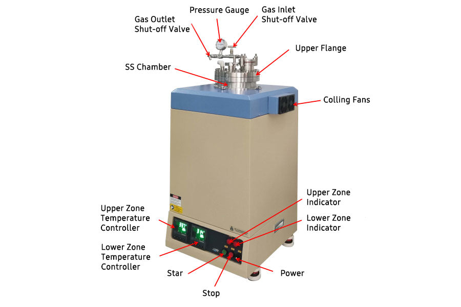 800°C 8" ID SS310 Chamber High Vacuum Furnace VBF-800X-HV