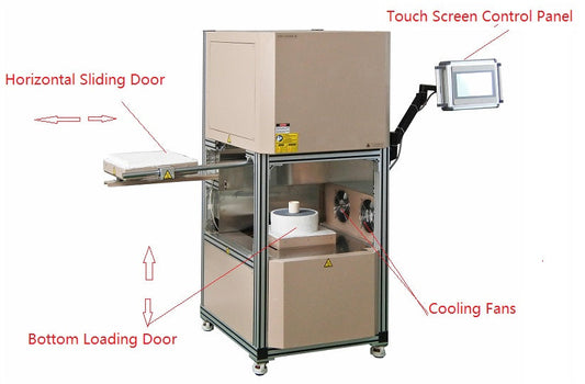 1600°C Automatic Bottom Loading Furnace (11"Dx12"H ) for Thermal Cycling Test - VBF-1600X-D2