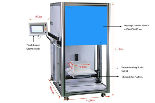 1600°C 3-Zone Heated Bottom Loading Box Furnace (16x16 x18", 72L) - VBF-1600X-L72