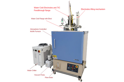 1300oC or 1700°C Molten Salt Electrolytic Furnace with 8" Cubic Atmosphere Controlled Heating Chamber - VEF1700