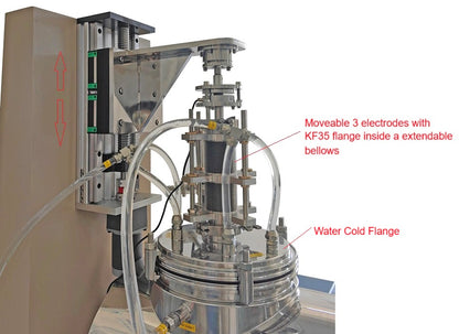 2800ºC Max. Induction Heated Electrolytic Furnace with Moveable Electrodes - VEF-2800