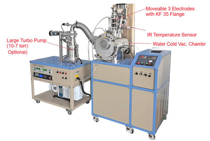 2800ºC Max. Induction Heated Electrolytic Furnace with Moveable Electrodes - VEF-2800