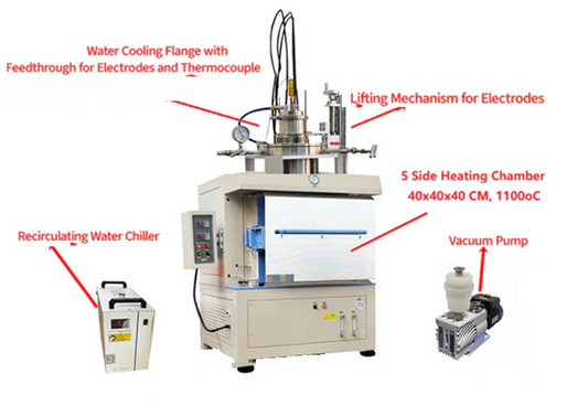 1100°C Max. Large Molten Salts Reactor （64L）With Moveable Electrodes for Electrolysis - VEF-1100-64-L
