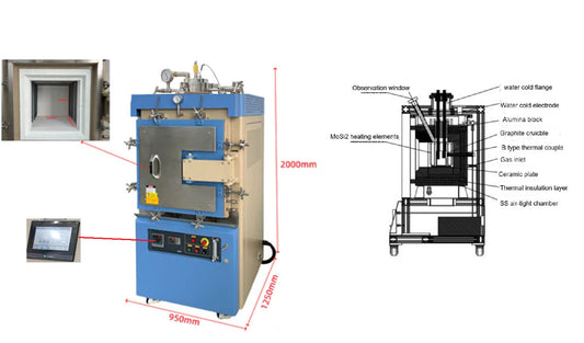 1600°C Electrolytic Furnace with 8"ID x 15"H Graphite Crucible - VEF1600L