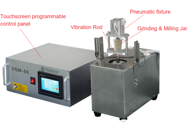 Programmable & Automatic High-Energy Impact Grinder and Mill - VGM-50-AM