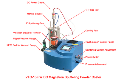 Compact Powder PVD Coater with DC Magnetron Sputtering & Vibration Stage - VTC-16-PW