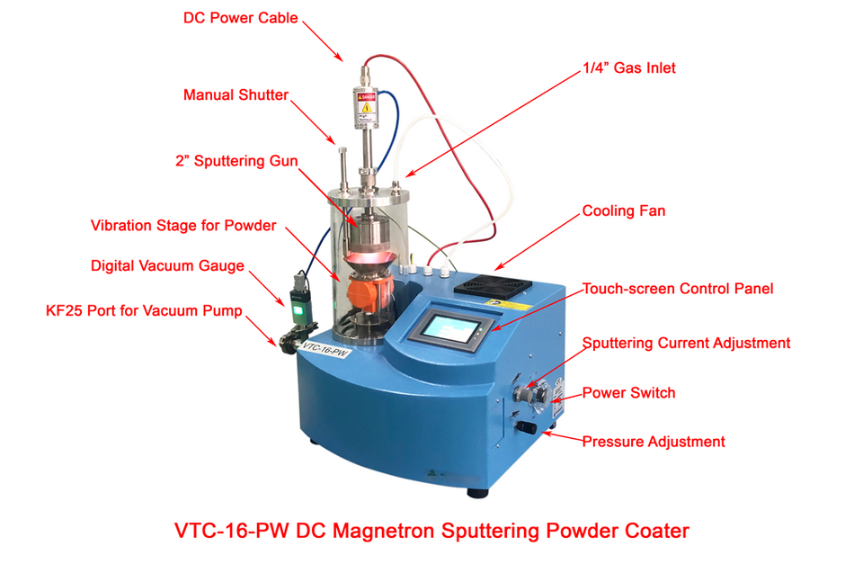 Sputtering Coaters – MTI Online Store