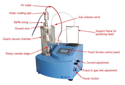 High Power DC Magnetron Sputtering Coater w Rotary Stage & Water Chiller - VTC-16-SM