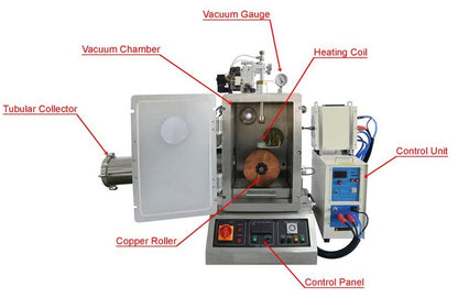 7 kW Melt-spinning System with the Glove Box - VTC-200S-GB