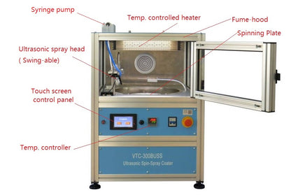 Automated Ultrasonic Spin-Spray Coater (0-3000 rpm, 12" Wafer Max) w/ Heater & Fume Hood - VTC-300BUSS