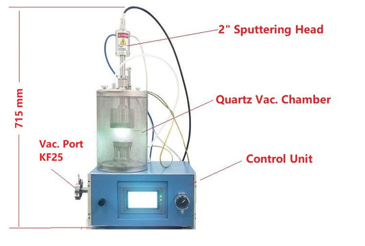 Compact 2" Magnetron Sputtering Coater w/ Selectable DC or RF Power Source for Glovebox - VTC-STX-XX