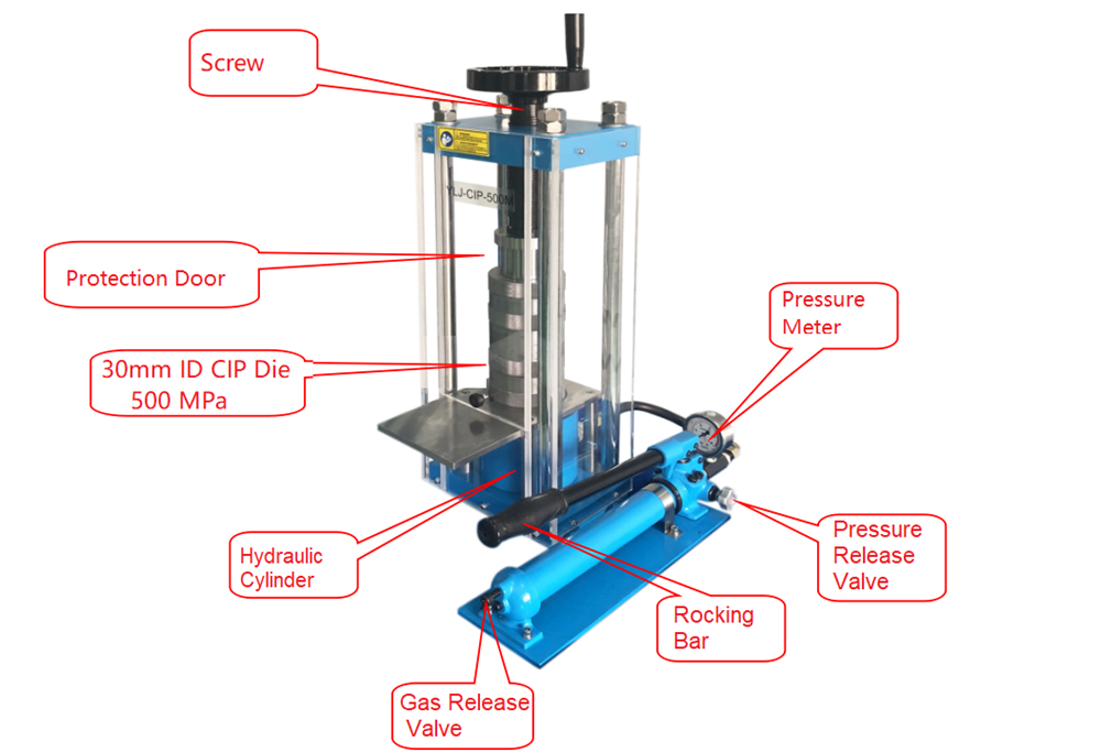 500 MPa Max. Manual Cold Isostatic Press (CIP) with 30 mm ID Vessel - YLJ-CIP-500M