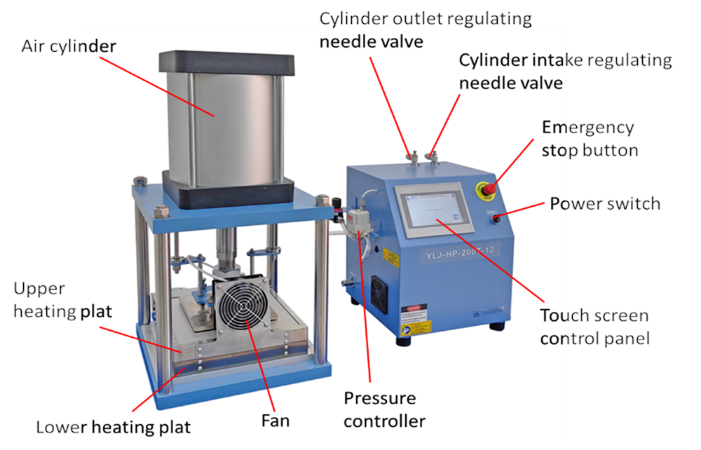 1.6T Lamination Press 200C w/ Precision Pressure Controller Optional 12x12" or 20"x20" - YLJ-HP-200L