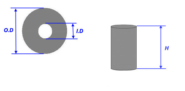 Refractory Ceramic Sheath for 80mm Processing Tube(a pair) - RCS-D80