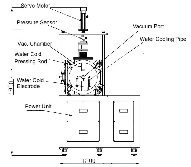 1200oC Max. Compact SPS Furnace up to 100 MPa - YLJ-SPS-1200