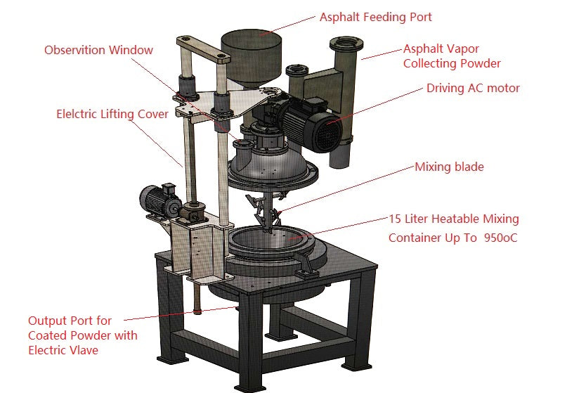 700C @15L Mixing Machine for Coating Powder by Fusion Asphaltcoal tar pitchFor Battery Materials - JVC-15