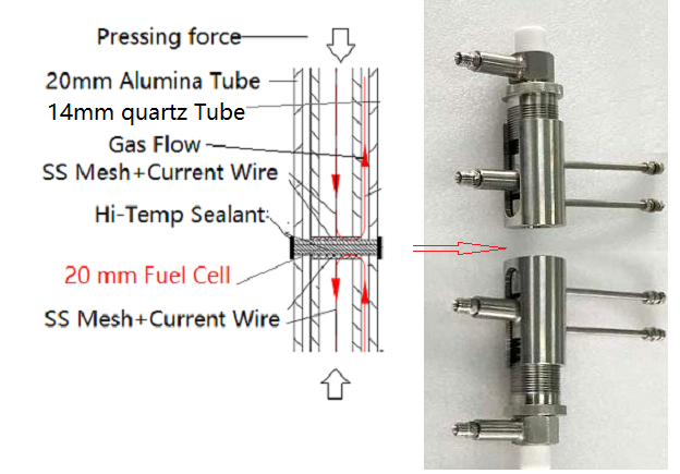 Vertical Tube Furnace for Testing Small Fuel Cell (D20 mm Cell, 1000°C) - OTF-1200X-S-VT-C4