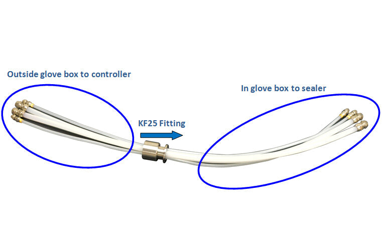 Electrical and Gas Feedthrough for MSK-170 EQ-FH-170