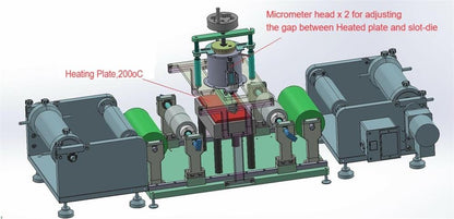 Small Roll-to-Roll Melt Slot-Die Coating System (350°C Max.) for Polymer-based SSE and Li Anode, MSK-ME-200