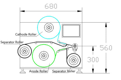 Manual Winding Machine for Electrodes of Cylinder or Prismatic Cell - MSK112A-C