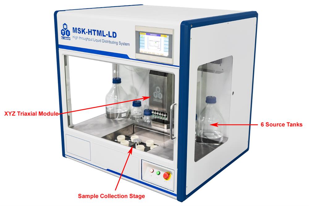 Compact Liquid Distributing System with 6-Channel Metering Pumps & Stream Dispensers - MSK-HTML-LD