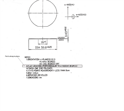 GaN Template on Sapphire (0001), N type, undoped, 2"x 0.5mm,1sp GaN Film:30um, (Production Grade) - FmGaNonALC50D05C1FT30um