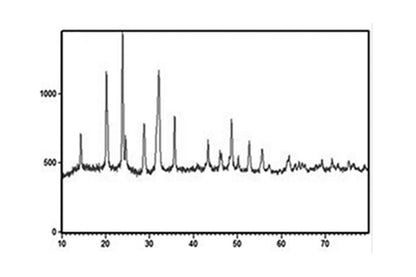 Na3V2(PO4)3 Powder for Sodium-ion Battery Cathode 10 g/bottle - EQ-SIB-NVP20