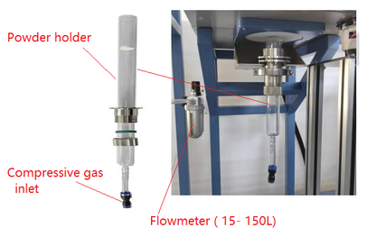 Continuous Fluidized Bed Furnace up to 1200 with Powder Feeding and Collecting - OTF-1200X-III-VT-FB