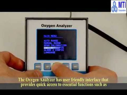 Trace Oxygen Analyzer (0 - 1000ppm) with KF40 & Flow Housings - EQ-W1000-LD