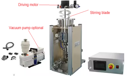 2L Precision Slurry Feeder with Stirring & Vacuum & Heating Functions (150oC Max) - MSK-SP-H2