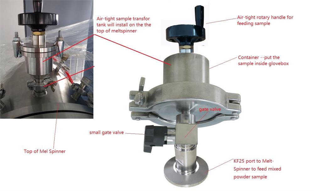 7 kW Melt-spinning System with the Glove Box - VTC-200S-GB