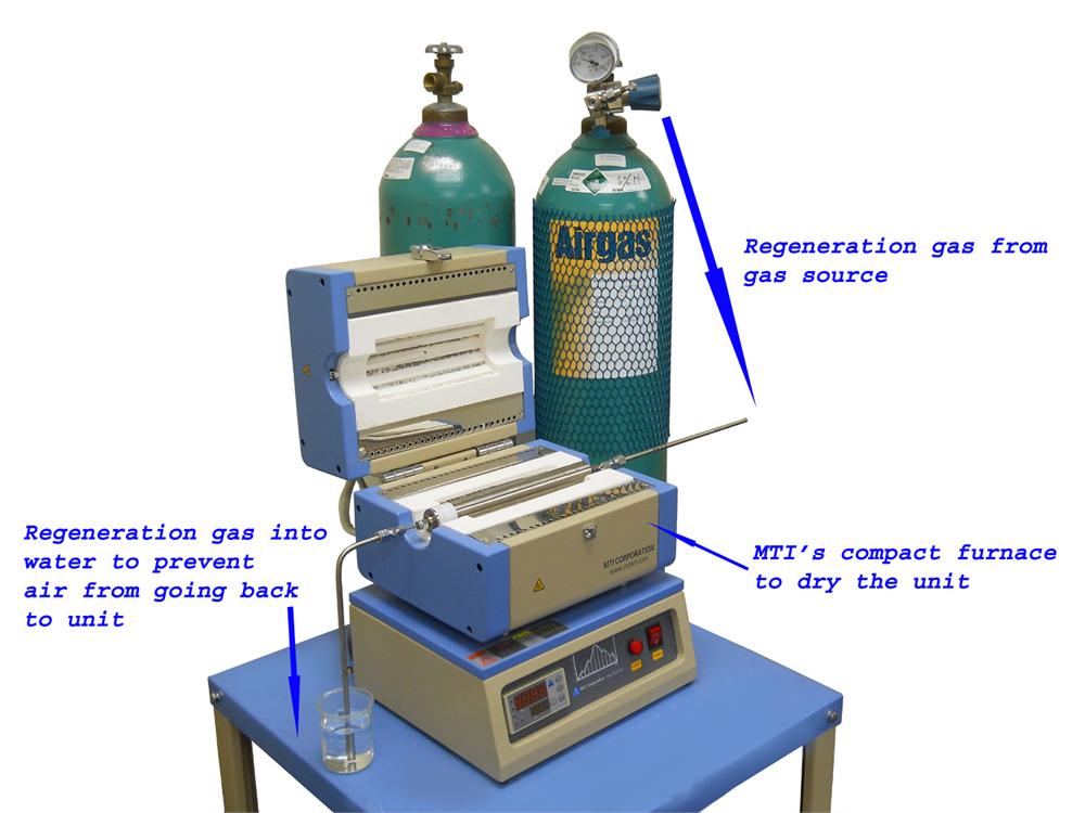 PPM Grade Inert Gas Purifier for De-Humidity (1.2"Dia x 10"L) - PF-H2O-PPM-2