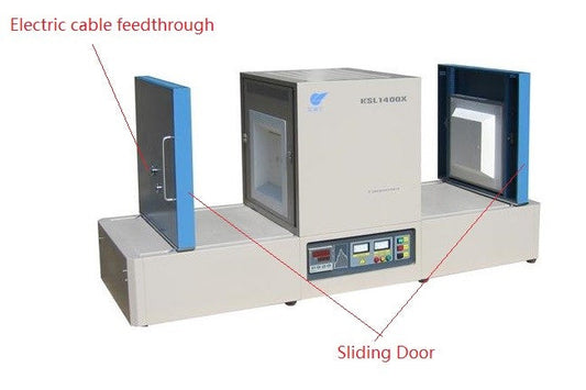 1500C Max. Muffle Furnace with 10x10x12" Chamber & Double Doors & Slide Rails - KSL-1500X-DD