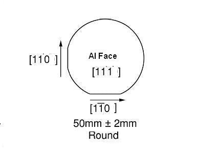 Undoped AlN Template on 2" Silicon (Si <111> N type) 2"x 500 nm - FmAlNonSiPc50D05C1FT500nmUS