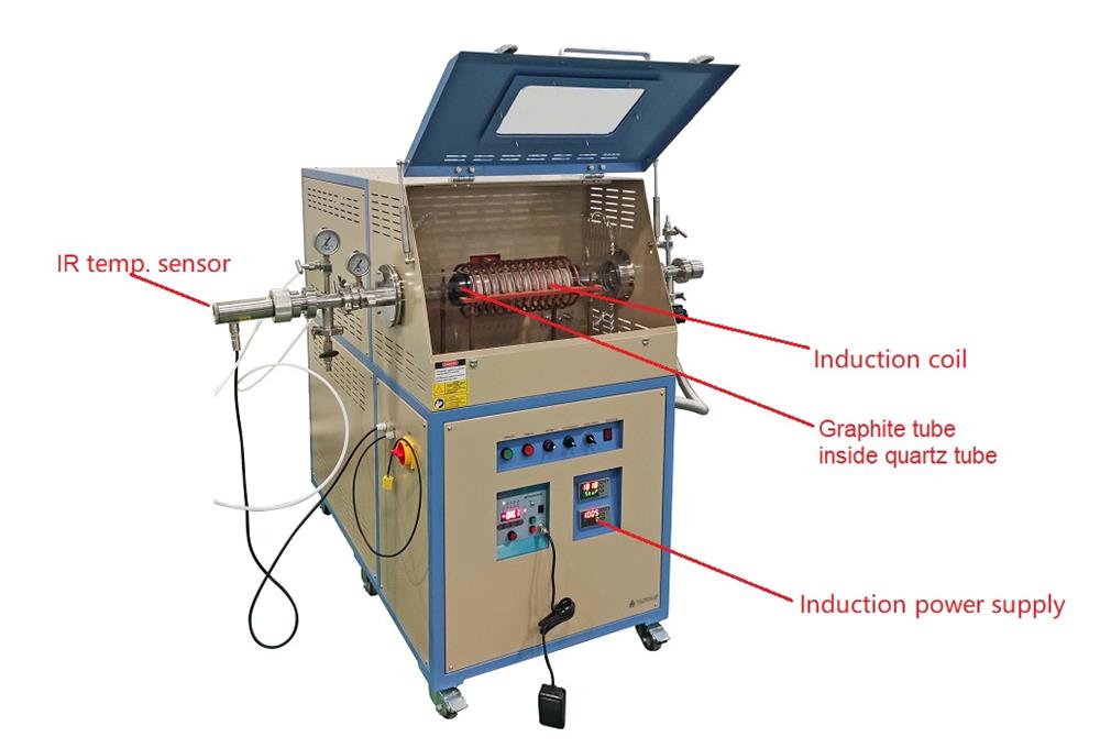 2300??C Max. Induction heated Tube Furnace (30 mm ID Graphite Tube) with IR Temp.-Controlled - GSL-2300X-C