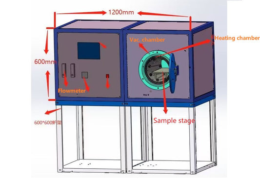 1600??C High Vacuum & Hydrogen Furnace ( Effective 2 L Heating Zone) - HVF-1600X-2