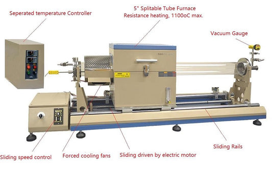 1200??C Sliding Tube Furnace (5'' OD) for RTP via IR Lamp Heating - OTF-1200X-5-SL