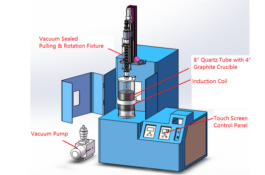 2200??C Top Seeded Solution Growth (TSSG) Furnace - VTF-2200X-TSSG