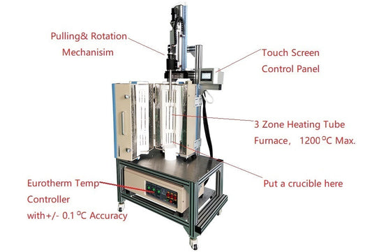 1200 ??C Max 3-Zone Top Seeded Solution Growth (TSSG) Furnace - VTF-1200X-III-TSSG