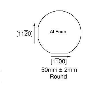 AlN Template on Sapphire(0001) 2"x 0.5mm, two sides polished, AlN film: 1000nm